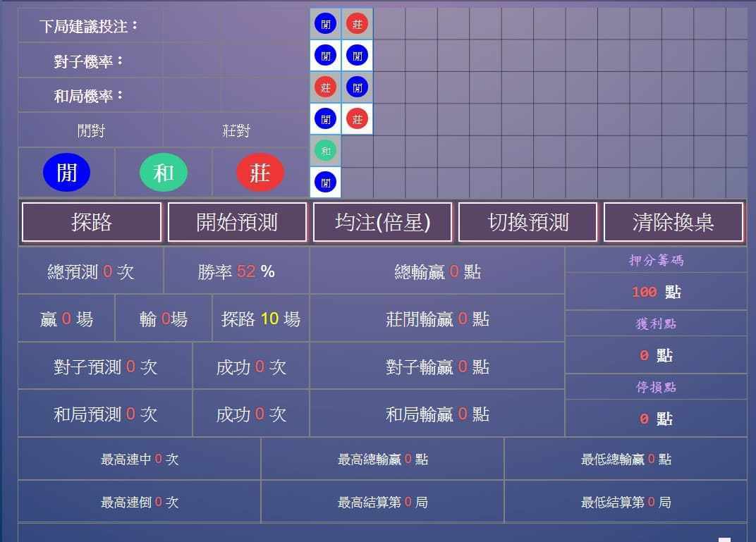 決勝百家樂預測